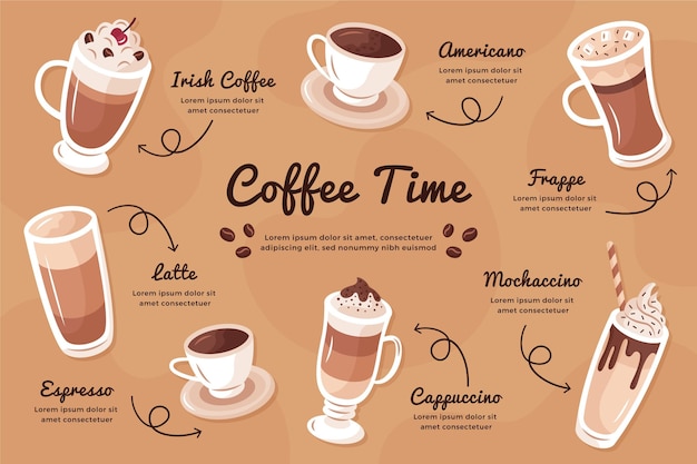 Coffee types illustration concept