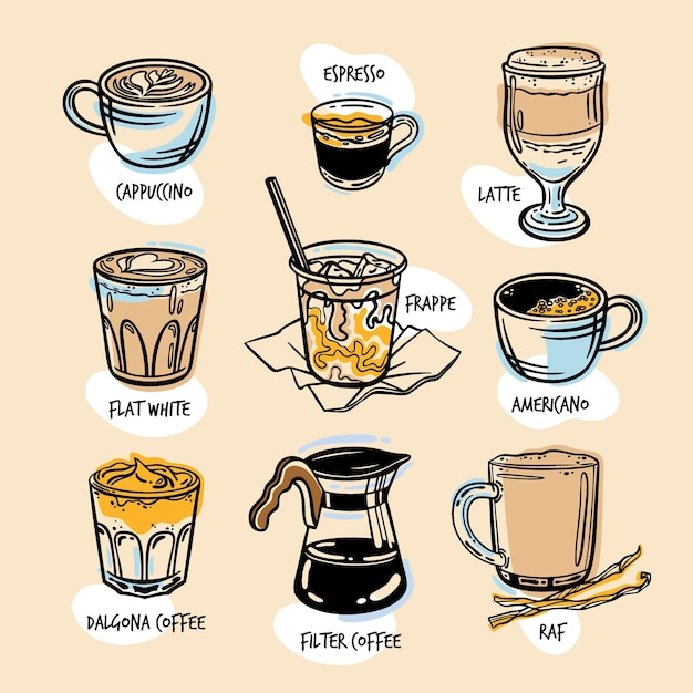 Бесплатное векторное изображение Концепция иллюстрации типов кофе
