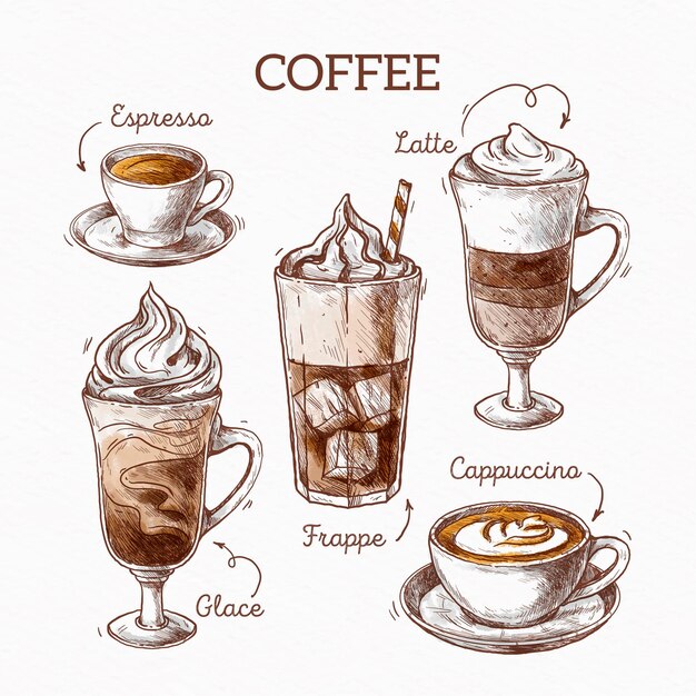 Coffee types illustration concept