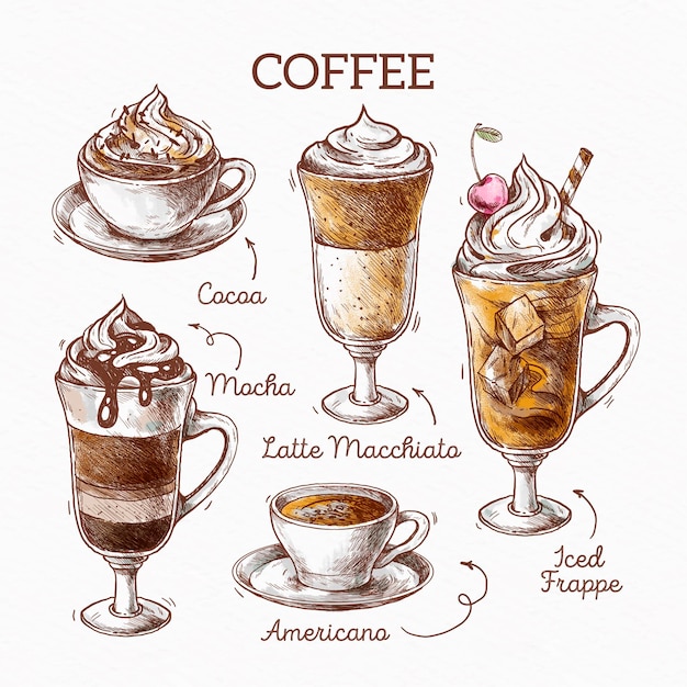 Free vector coffee types illustration concept