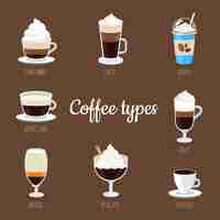 Free vector coffee types pack concept