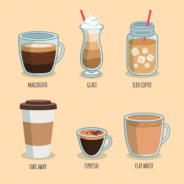 Coffee types pack concept