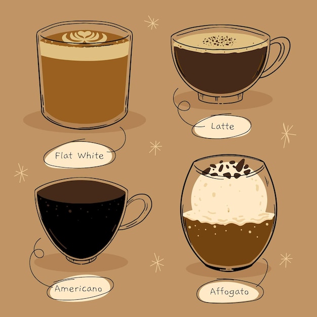 Coffee types pack