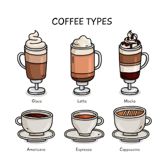 Coffee types pack