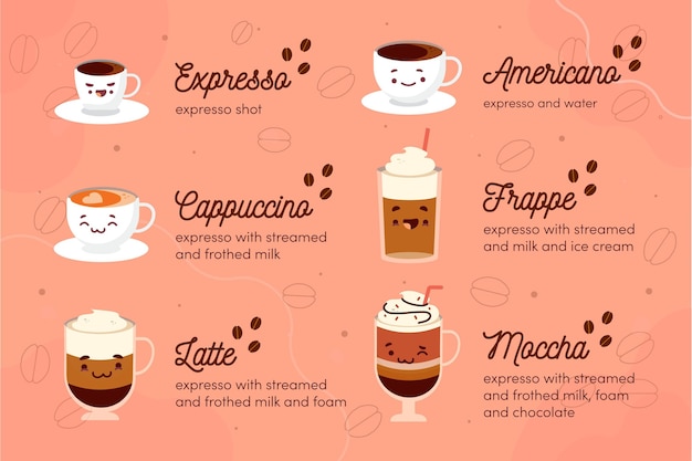 Coffee types