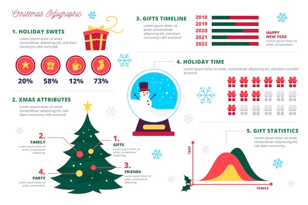 Raccolta di infografica di natale