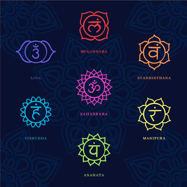 Collection of colorful chakras