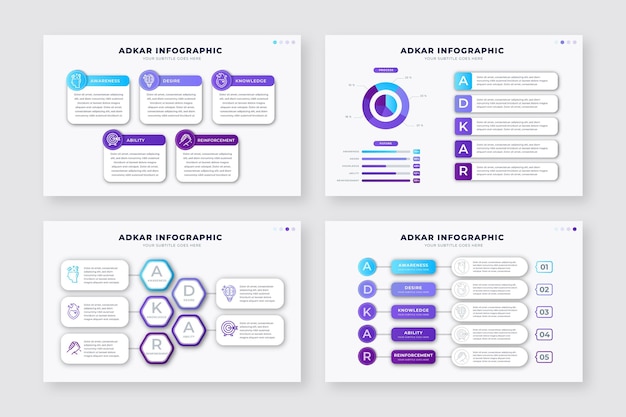 Free vector collection of different adkar infographics