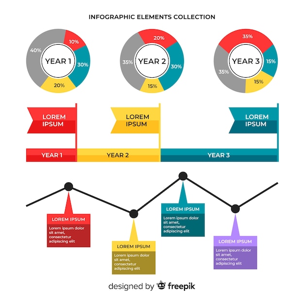 Vettore gratuito raccolta di diversi elementi infographic