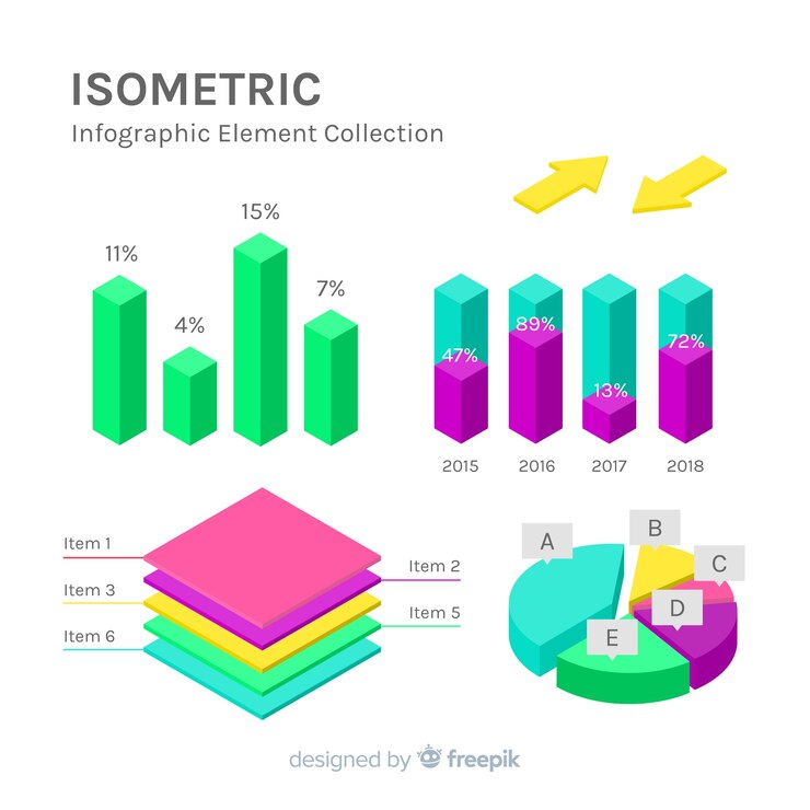 Free Vector collection of different infographic elements