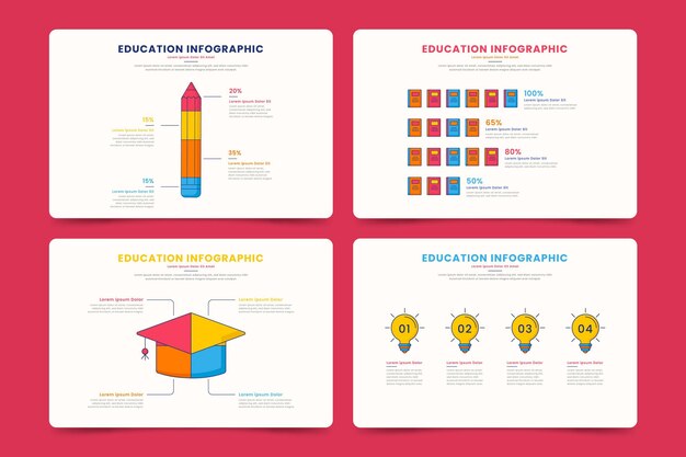 Коллекция образовательной инфографики