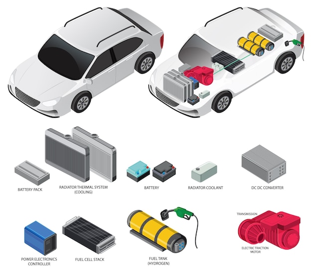 Vettore gratuito raccolta di componenti per veicoli elettrici