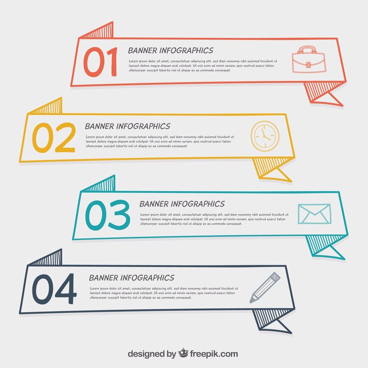 Free Vector collection of four hand-drawn infographic banners