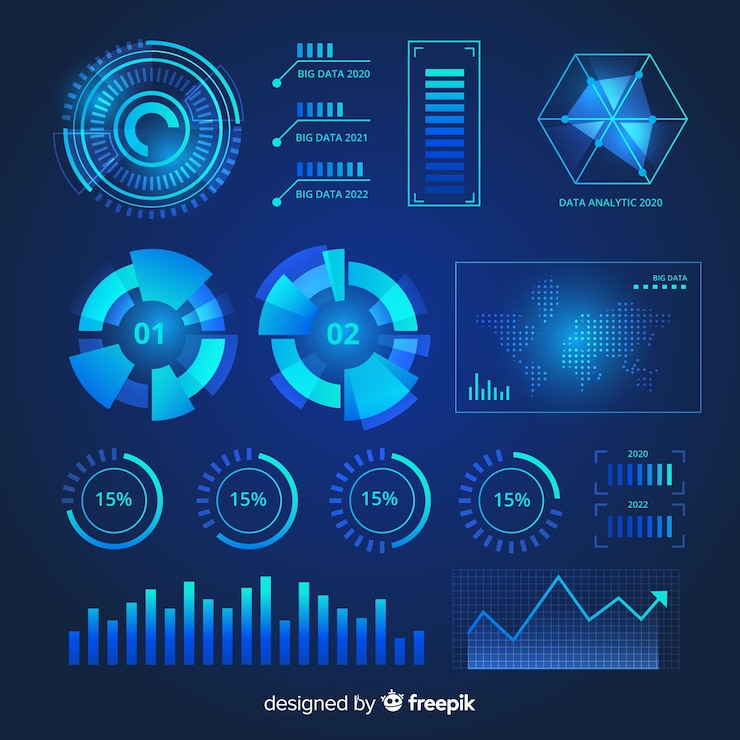 Free Vector collection of futuristic infographic elements