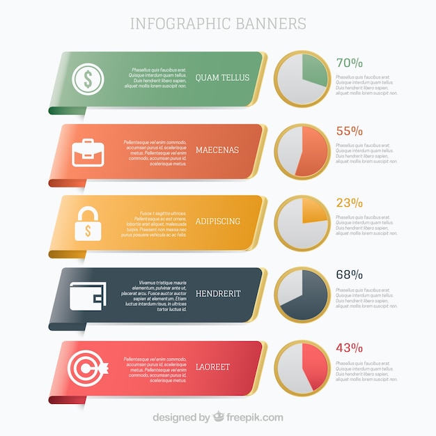 Collection of infographic banners with circular graphs