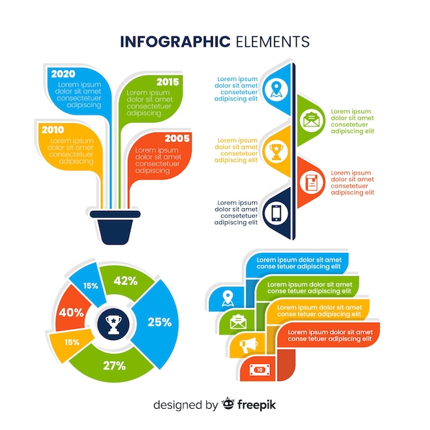 Free vector collection of infographic design elements