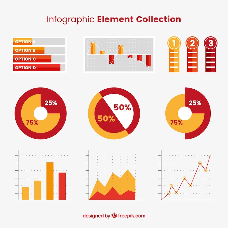 Free Vector collection of infographic elements