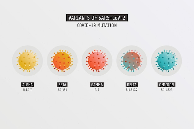 Бесплатное векторное изображение Коллекция различных вариантов covid