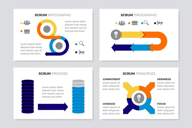 Raccolta di grafica scrum con informazioni importanti