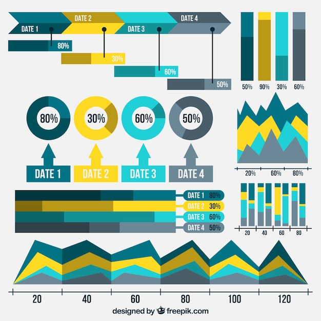 Raccolta di grafici utili grafici per infografica