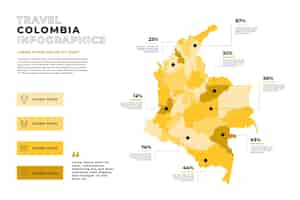 Vettore gratuito colombia mappa infografica in design piatto