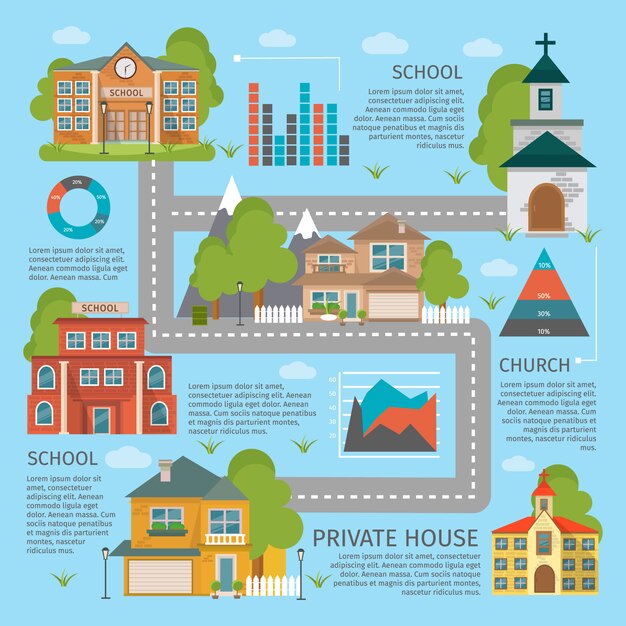 Colored building school church infographics with private houses descriptions and roads