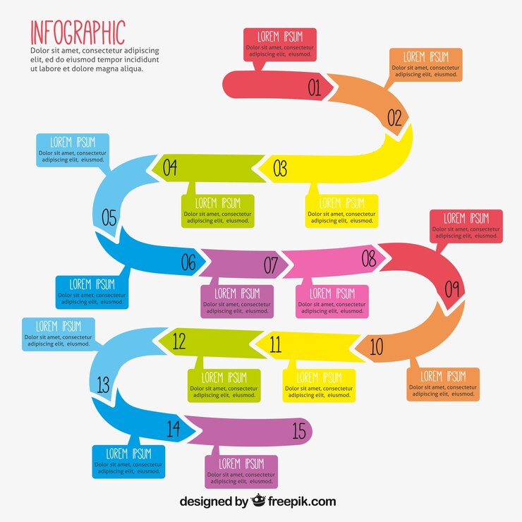 Free Vector colored infographic with a lot of options and steps
