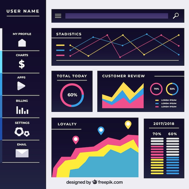 Free vector colorful app dashboard with flat design