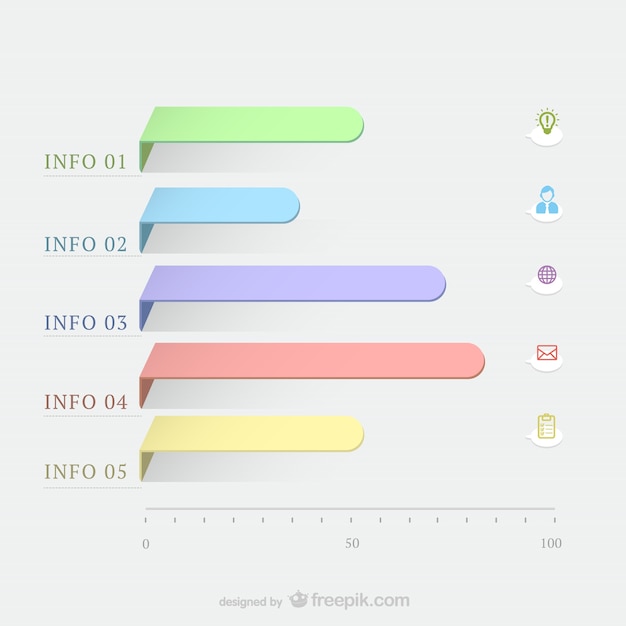 Vettore gratuito barre colorato grafico