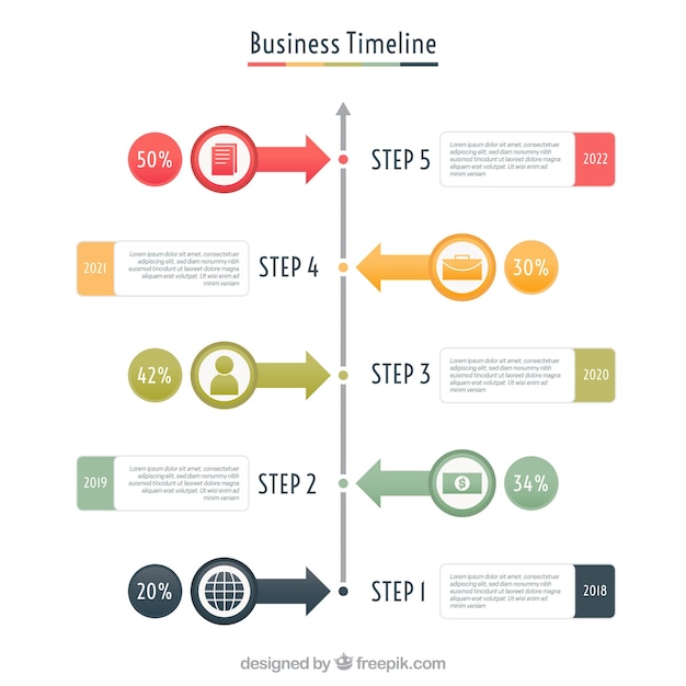 무료 벡터 평면 디자인으로 다채로운 비즈니스 타임 라인