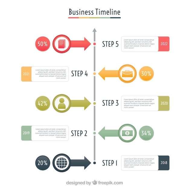 Colorful business timeline with flat design
