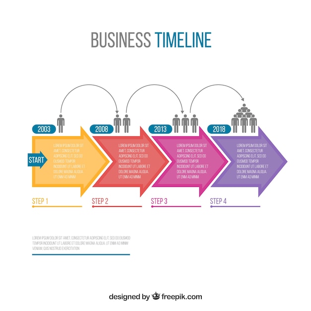 Colorful business timeline with flat design