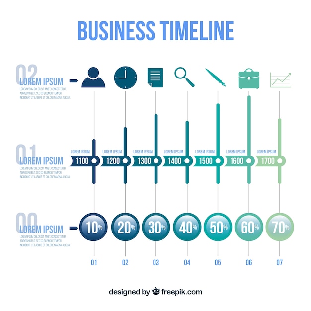 Colorful business timeline with flat design