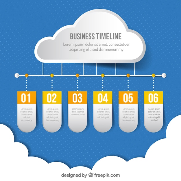 Free vector colorful business timeline with flat design