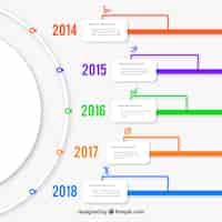 Vettore gratuito cronologia aziendale colorato con design piatto