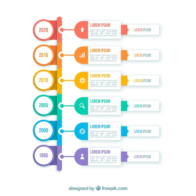 Cronologia aziendale colorato con design piatto