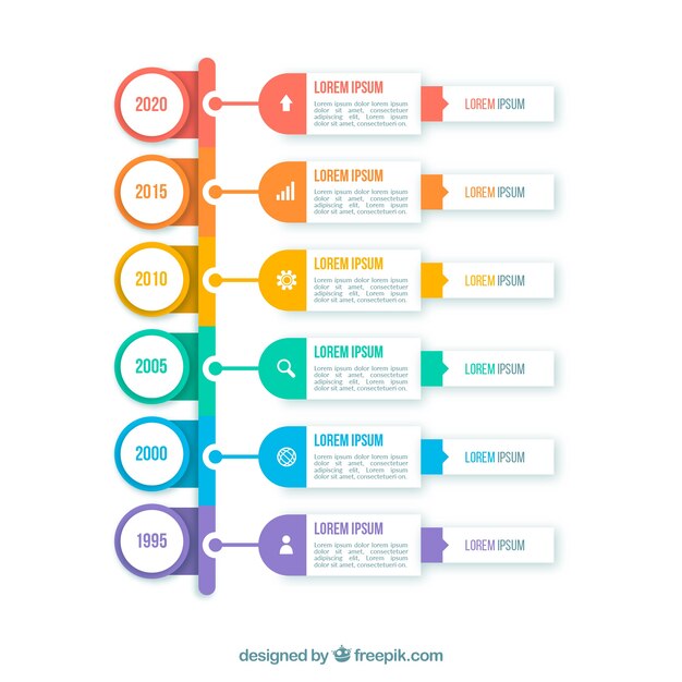 평면 디자인으로 다채로운 비즈니스 타임 라인