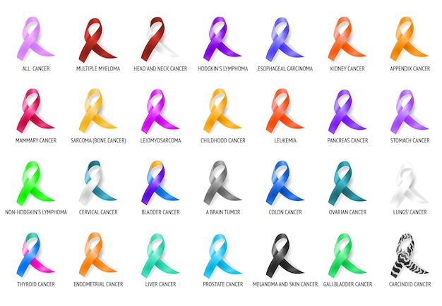 Free vector colorful cancer ribbons set