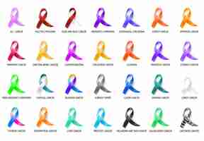 Free vector colorful cancer ribbons set