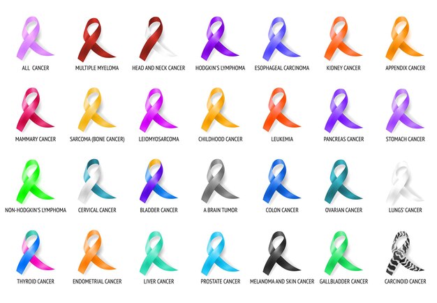 Colorful cancer ribbons set