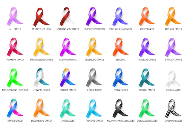 Colorful cancer ribbons set