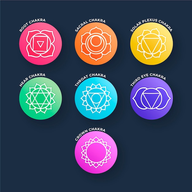 Vettore gratuito collezione di chakra colorati