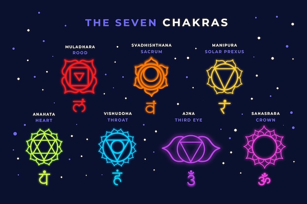 Free vector colorful chakras concept