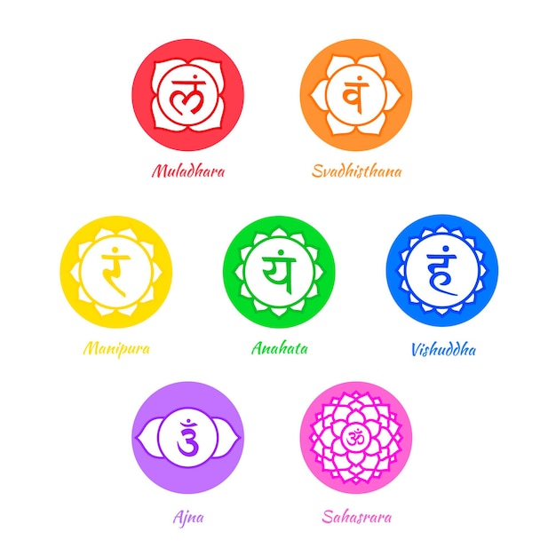 Free vector colorful chakras pack