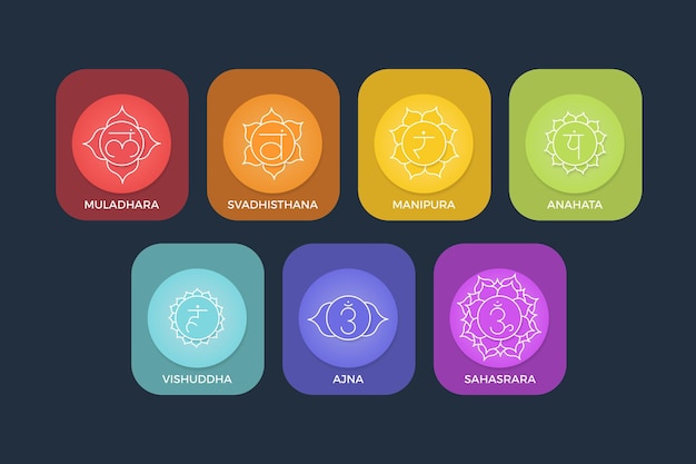 Colorful chakras set concept