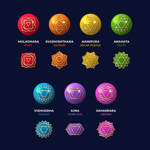 Colorful chakras set concept