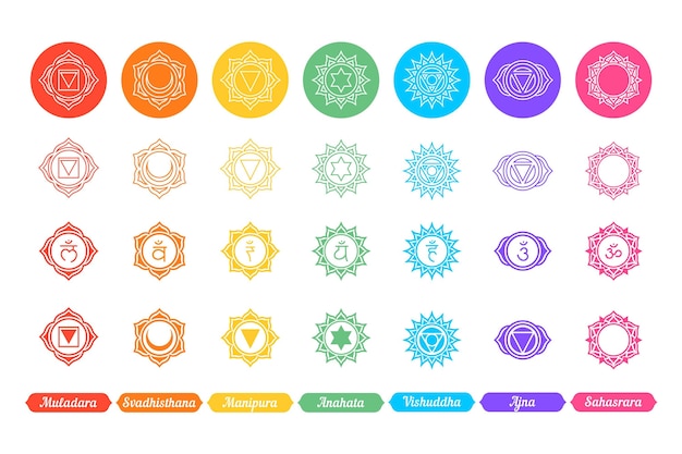 Vettore gratuito chakra colorati impostare il concetto