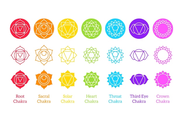 Colorful chakras set