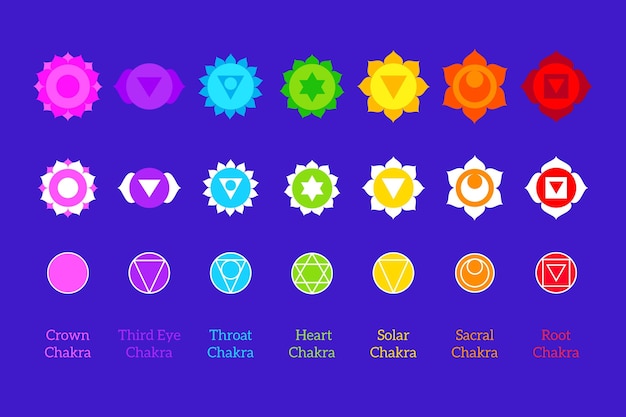 Vettore gratuito set di chakra colorati