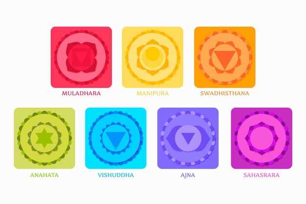 Vettore gratuito set di chakra colorati